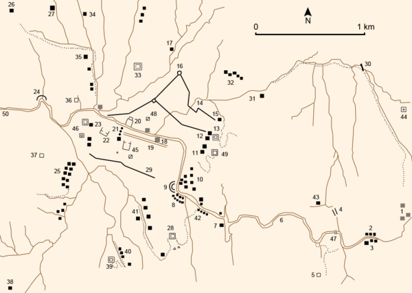 Plano de Petra