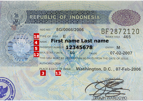 Indonesia-visa